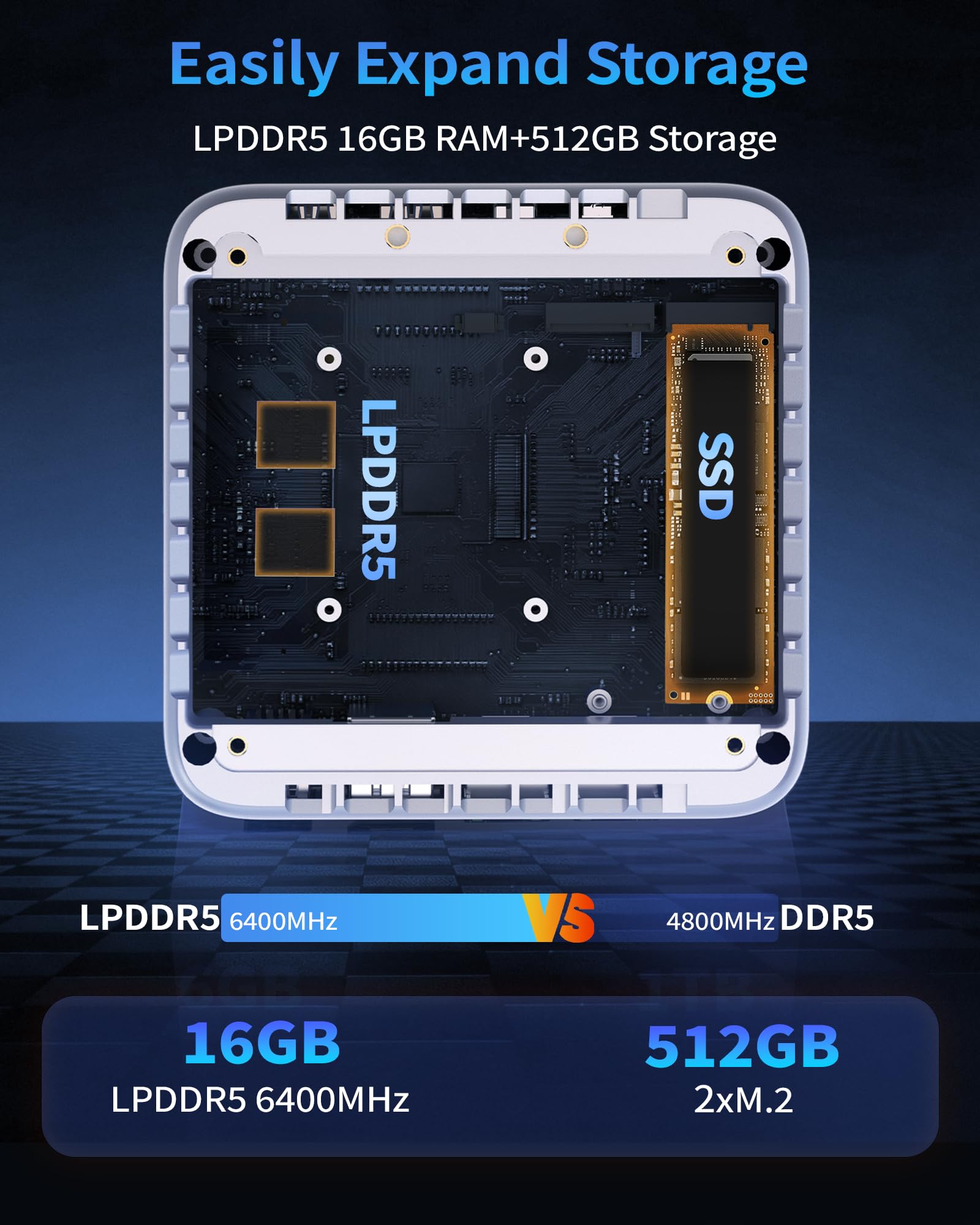 Amazon.co.jp: Getorli Mini PC AMD Ryzen 5 6600H CPU 小型
